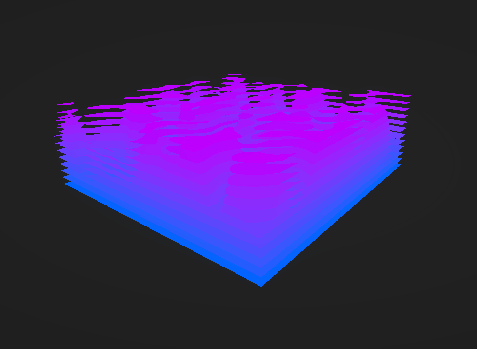 Shell texturing demo, showing each layer more clearly